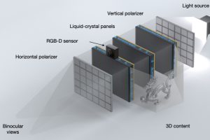 Запознайте се с „Dasheng“: Научен AI агент на системно ниво